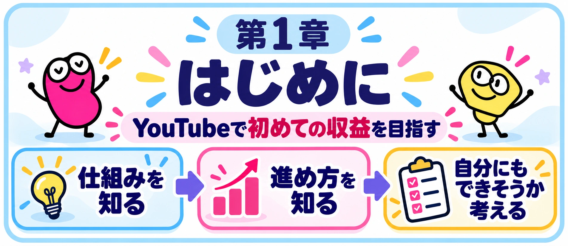 第1章 はじめに。YouTubeで初めての収益を目指す。仕組みを知る、進め方を知る、自分にもできそうか考える。