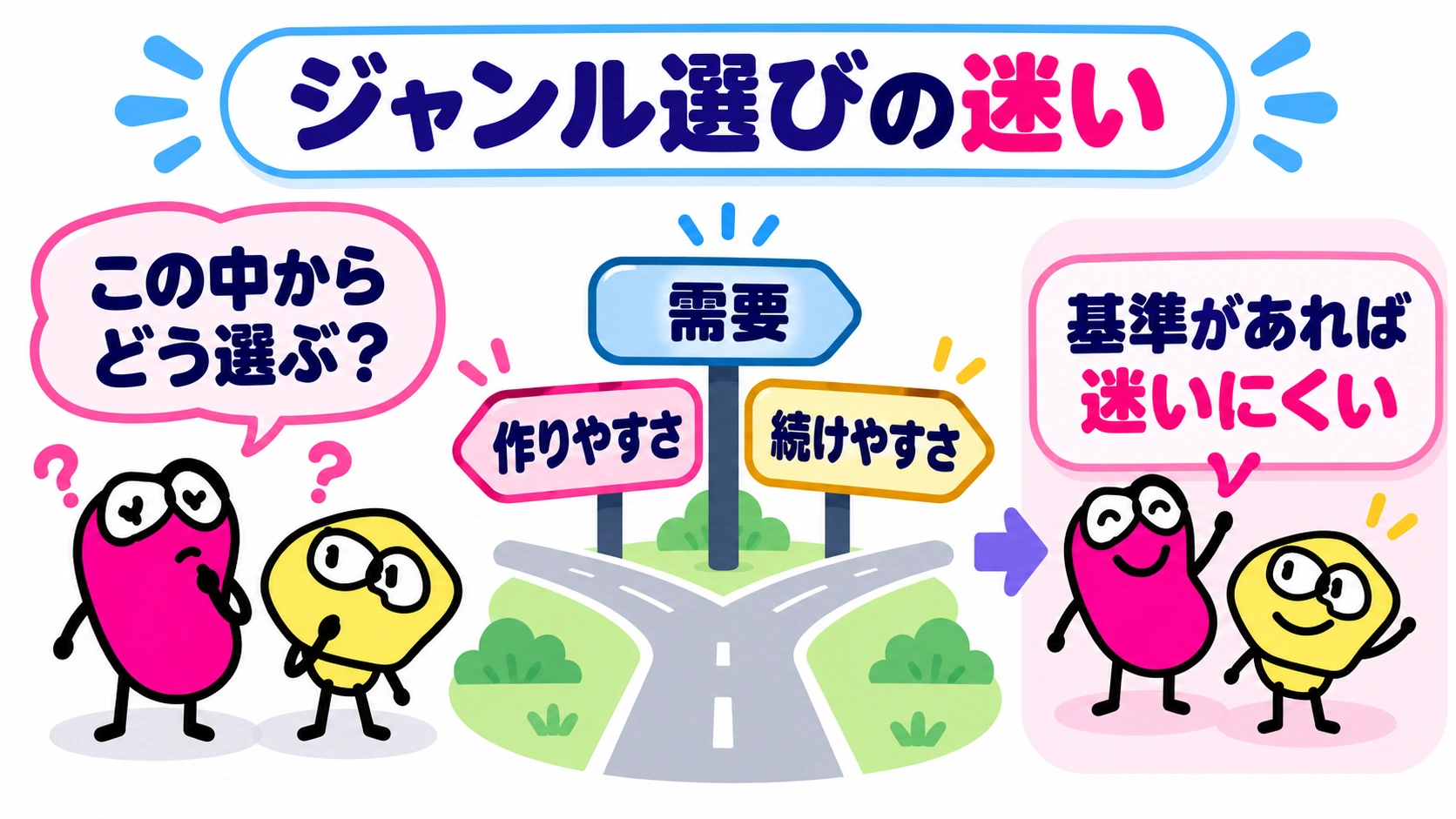 ジャンルの山を前に、この中から選ぶ難しさ