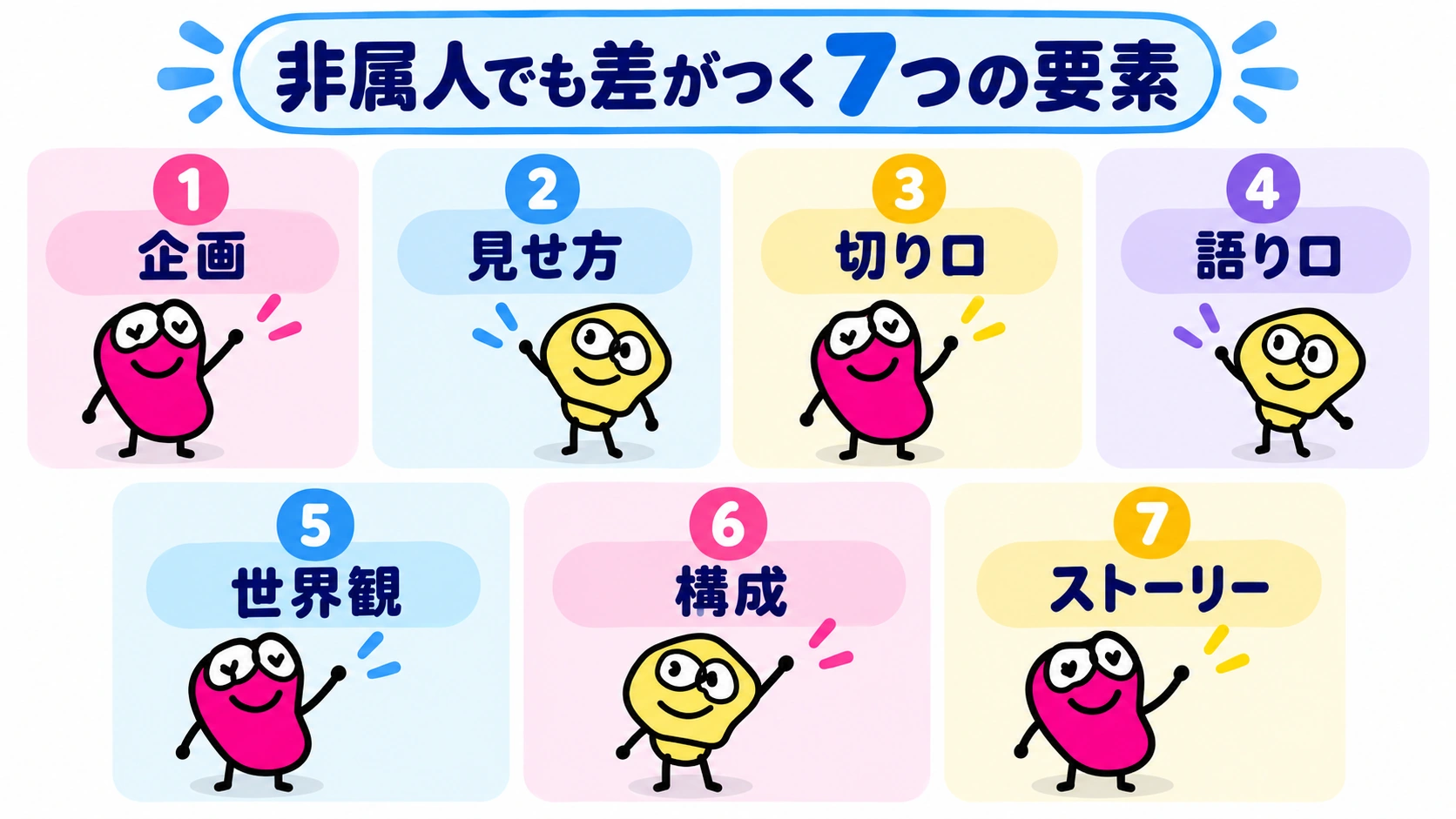 非属人でも差がつく7つの要素