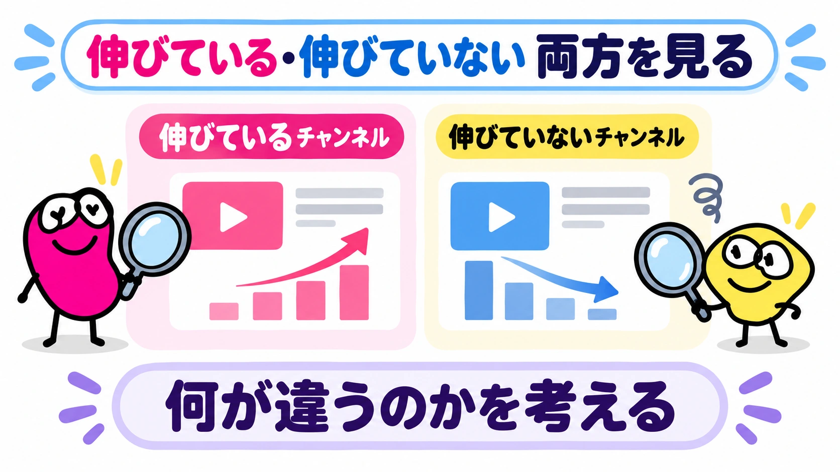 伸びている・伸びていない、両方を見る