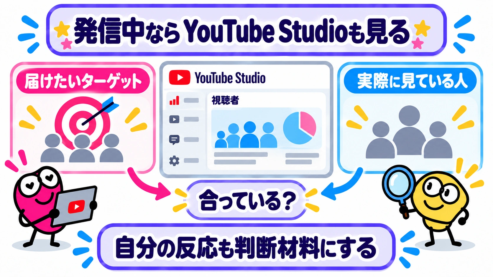 発信中ならYouTube Studioも見る｜届けたいターゲットと実際の視聴者を照らし合わせる