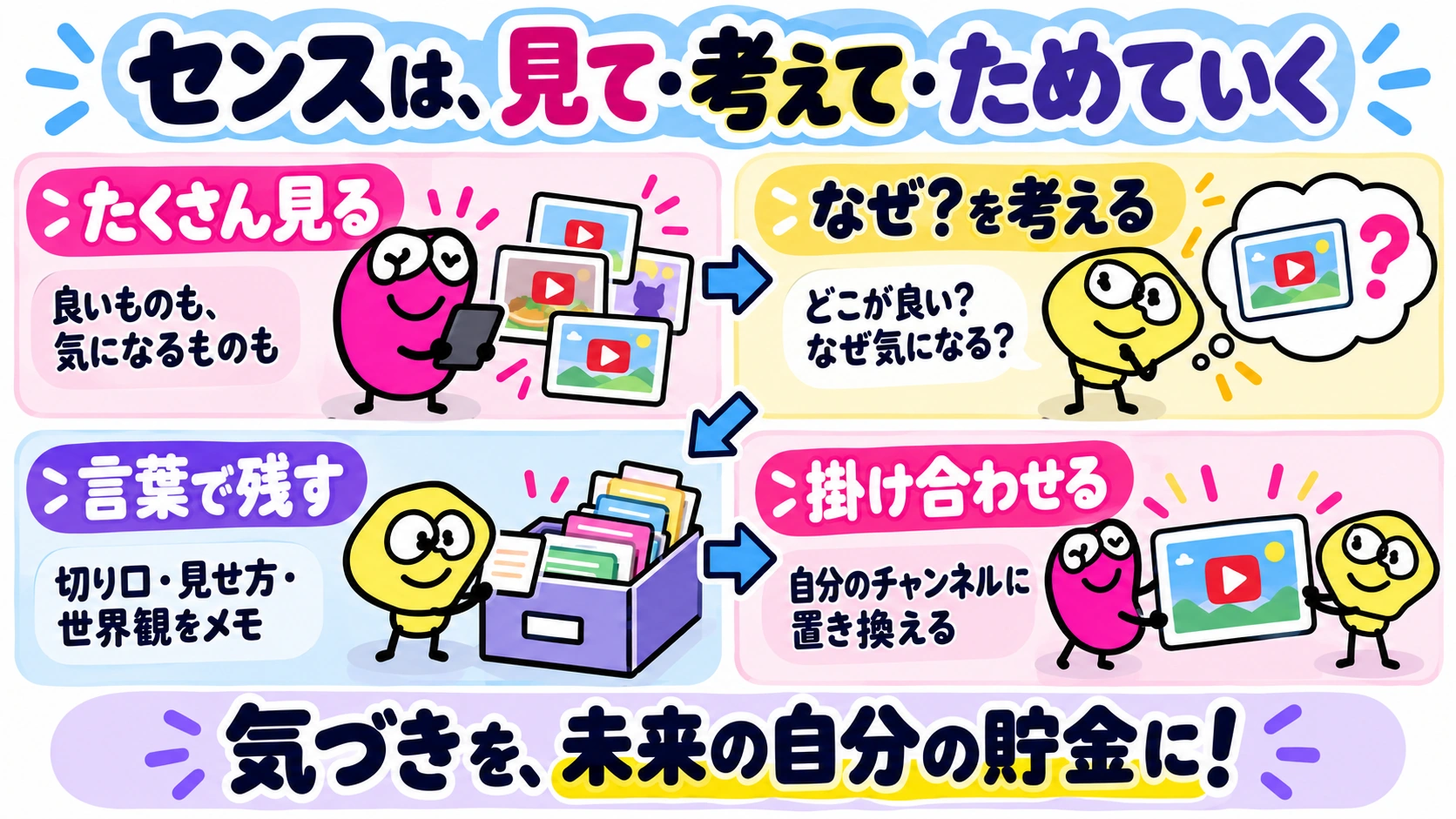 センスは観察・言語化・ストックの積み重ね
