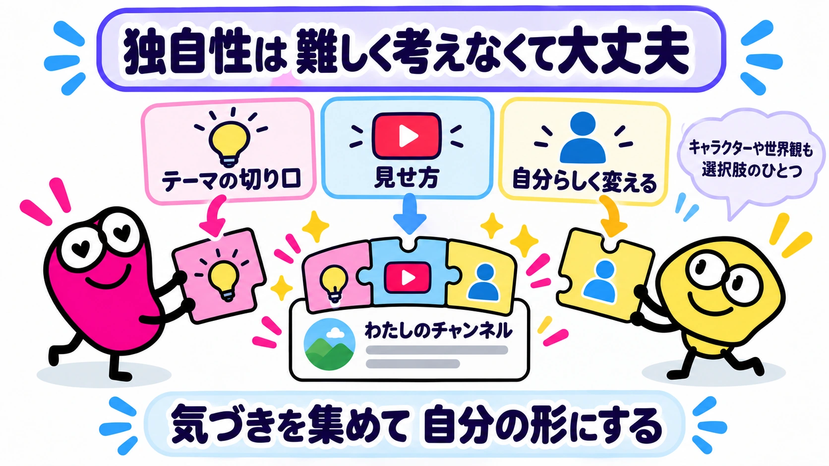独自性は難しくない｜気づきを集めて自分の形にする