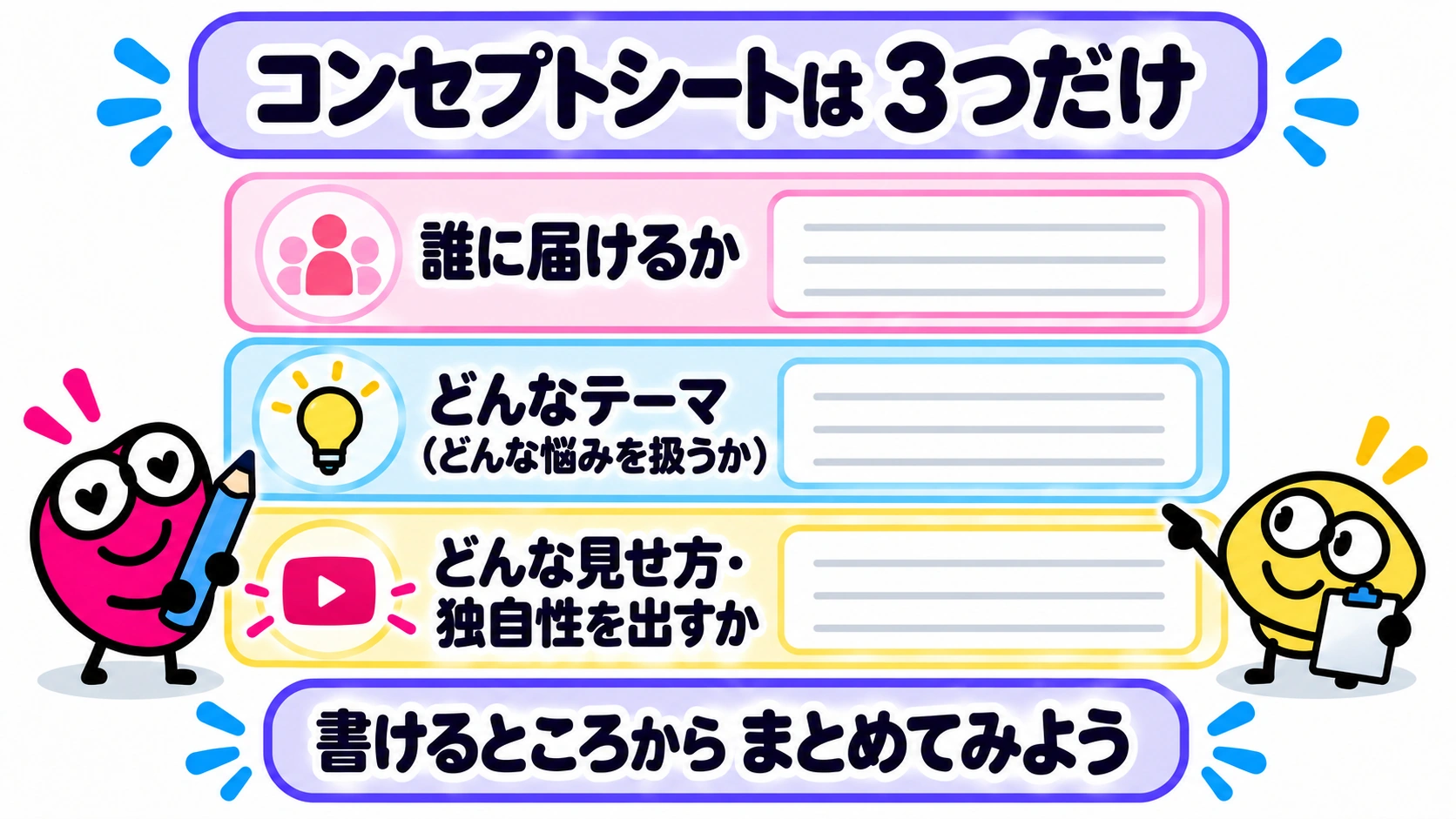 コンセプトシートは3つだけ｜書けるところからまとめてみよう