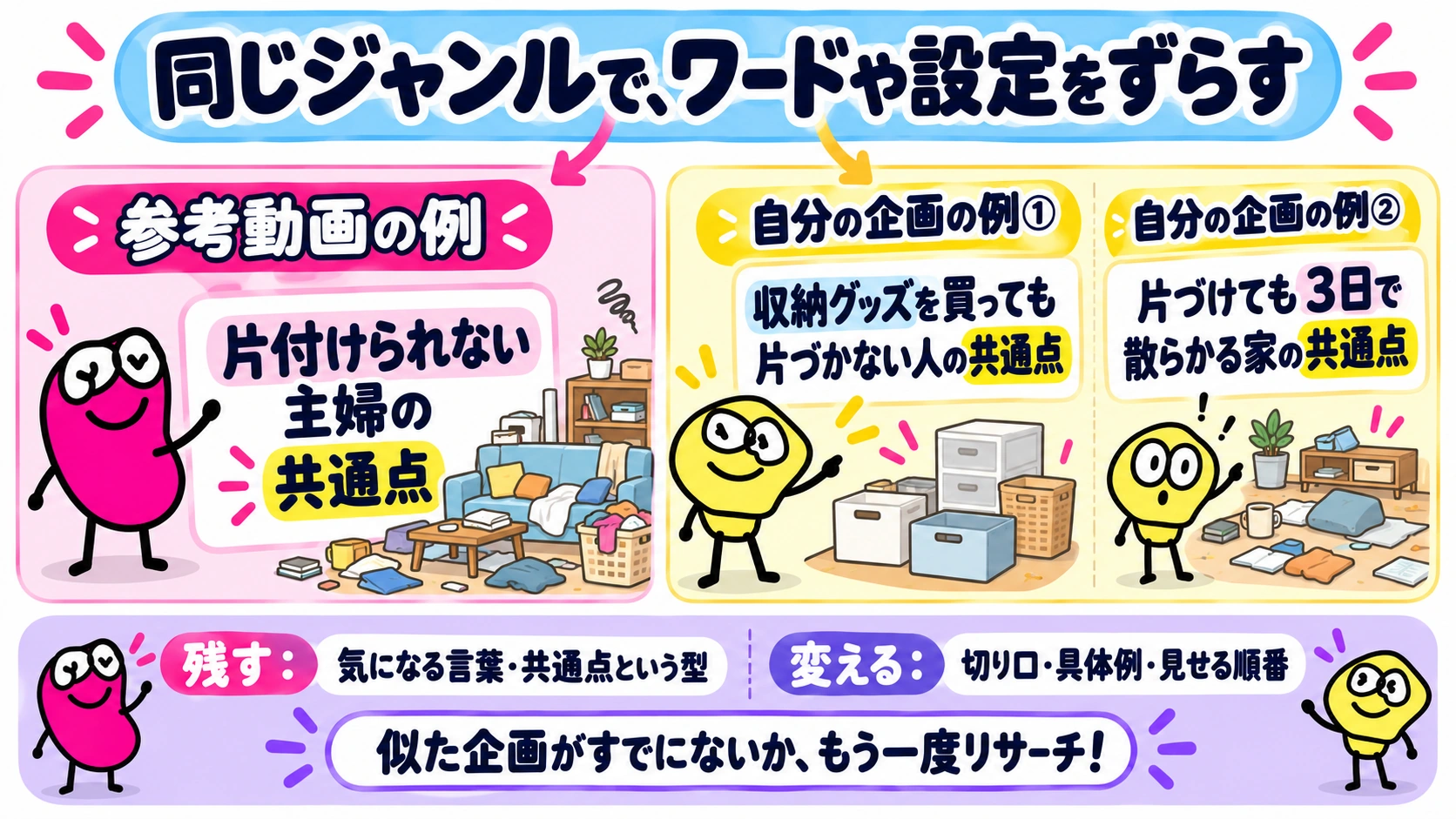 同じジャンルでワードや設定をずらす具体例
