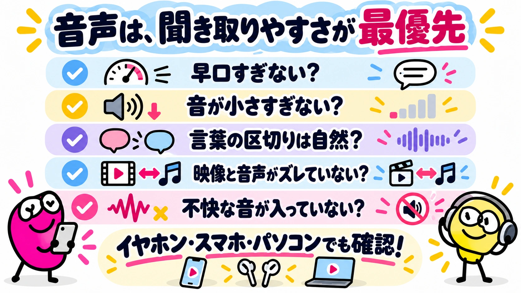 音声の聞き取りやすさを5つの視点で確認