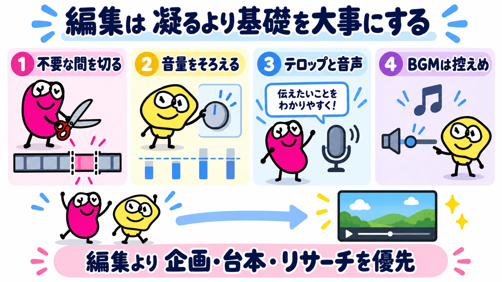 編集は凝るより基礎を大事にする｜編集より企画・台本・リサーチを優先